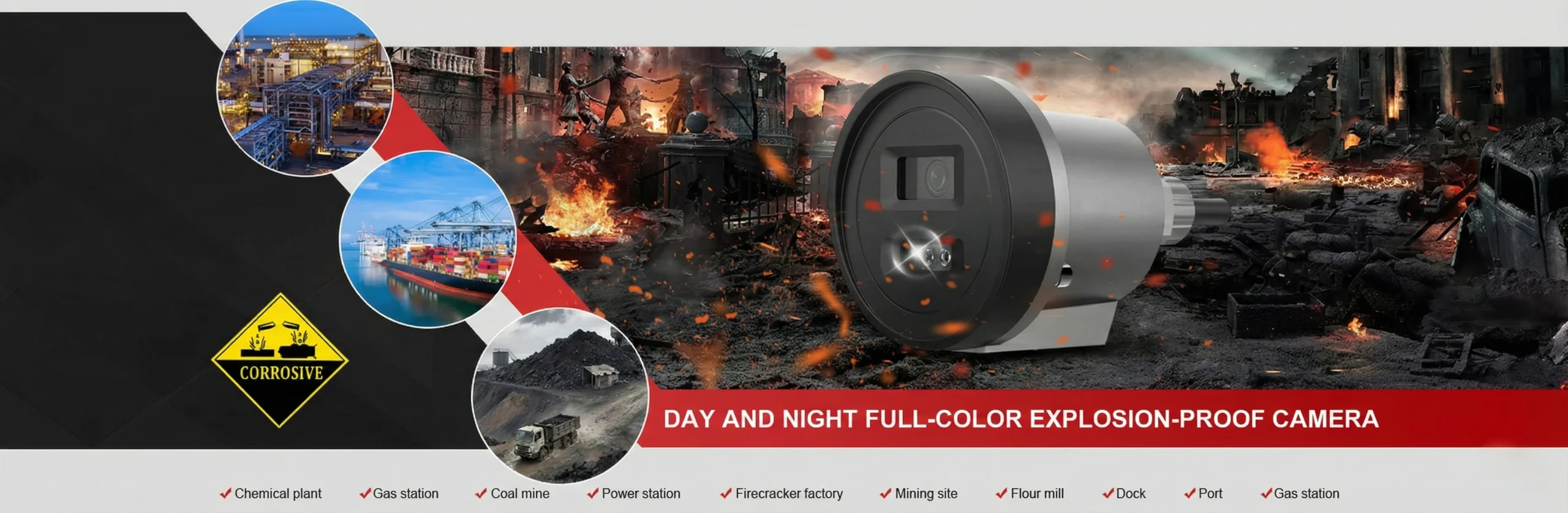 Day and Night Full-Color Explosion-Proof Camera