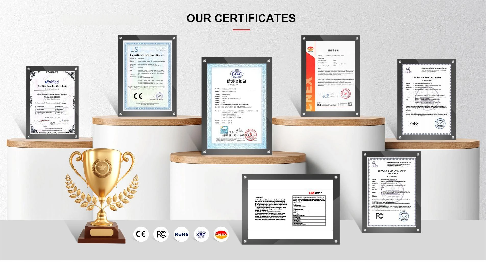 SWGJ explosion-proof camera compliance certificates display including CE, FCC, RoHS, and CNEX explosion-proof certification